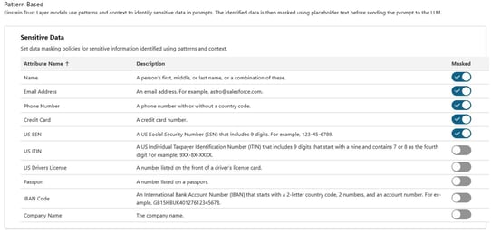 Salesforces Agentforce Trust Layer - AI You Can Trust Image3